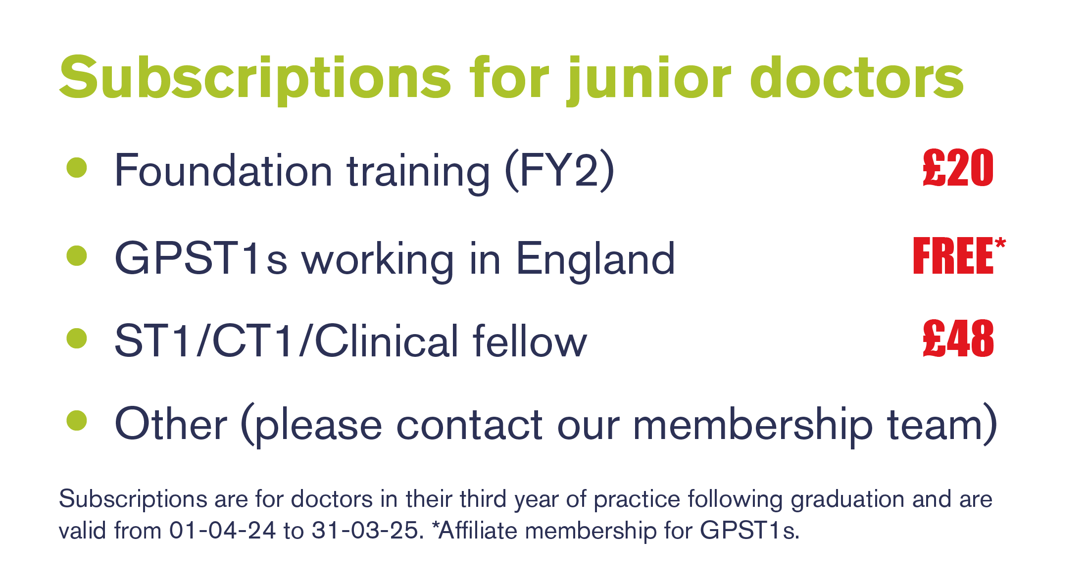 Subscription price list for junior doctors laid out as bullet points